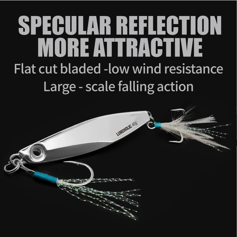 LUREHOLIC 7g ~40g Vacuum Plated Flat Bladed Jig 5PCS Per Box Long Casting Metal Jig Combo with MUSTAD Hook Lure Fishing Baits