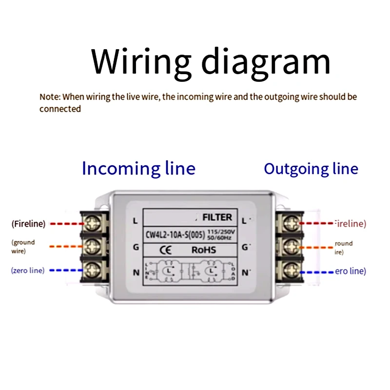 Single-phase power filter CW4L2-S(005)3A to 40A Terminal type 220v AC EMI Power Supply Anti-interference Harmonic Purifier CW4L2