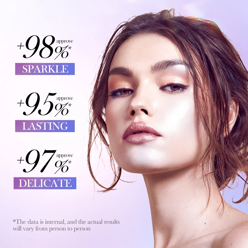 

Colorful High Gloss Gel Shine Highlighter Makeup Gel Face and Body Brighten Glitter Natural Contour Makeup for Festival Dai U4H6