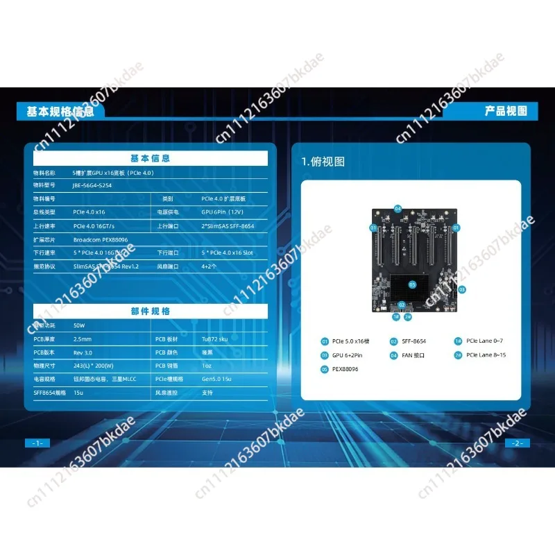 PLX88096 PCIe4.0 expansion, quad GPU baseplate 65mm wide