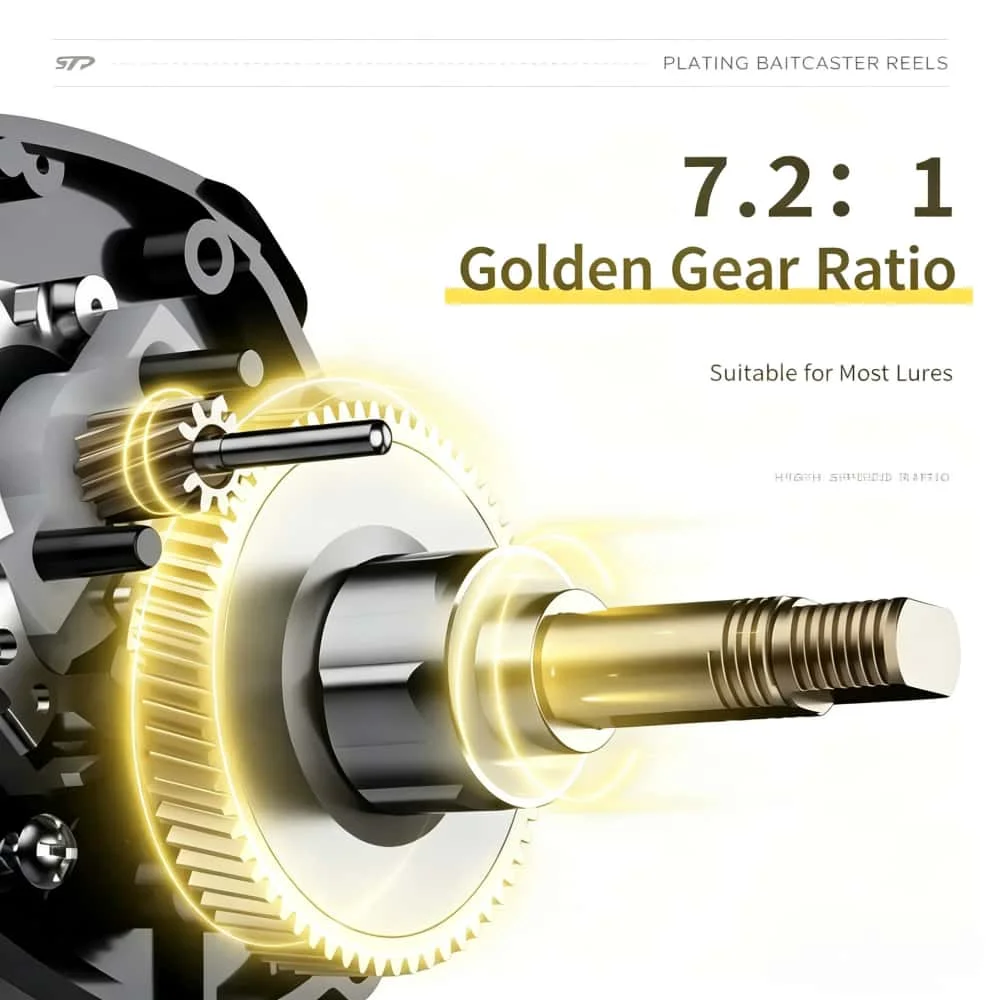 OKUMA Baitcaster Fishing Reel 18KG Max Drag Metal 3+1BB 7.2:1 GearRatio for Bass Feshwater Long Casting Fishing