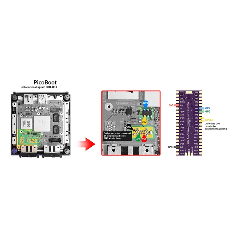 Kit de placa PicoBoot + adaptador SD2SP2 para Raspberry Picoboot Pi Pico Board IPL Modchip de substituição para console GameCube