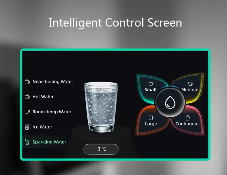 5-In-1 Desktop Sparkling Water Dispenser with Dose Setting Soda Water hine