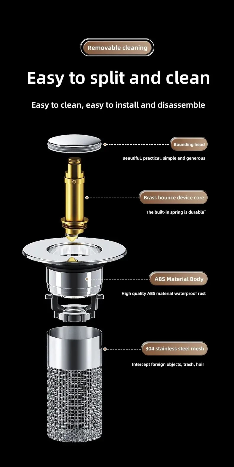 2PCS Washbasin Leak Plug, Stainless Steel Odor Proof Bouncing Core, Press Type Sink Drain, Universal Accessory for Washbasin