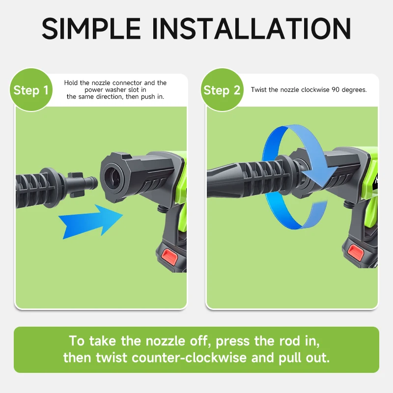 Hippcron 6-in-1 high-pressure car wash water gun 21V household gardening water spray tool 1450PSI Portable Power Cleaning view 2
