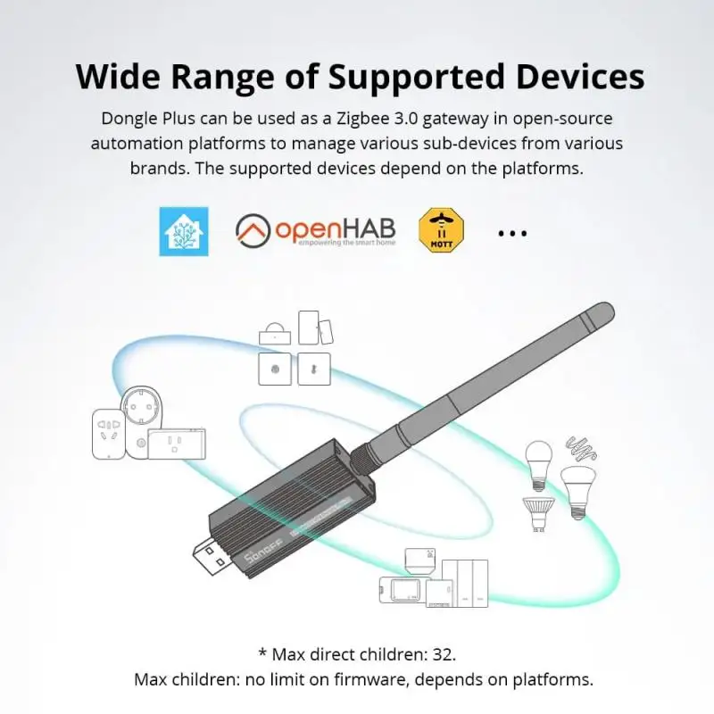 SONOFF ZB Dongle-E USB Dongle Plus Zigbee 3.0 Universal Gateway Support Home Assistant Zigbee2MQTT Raspbian Ubuntu MacOS Smart