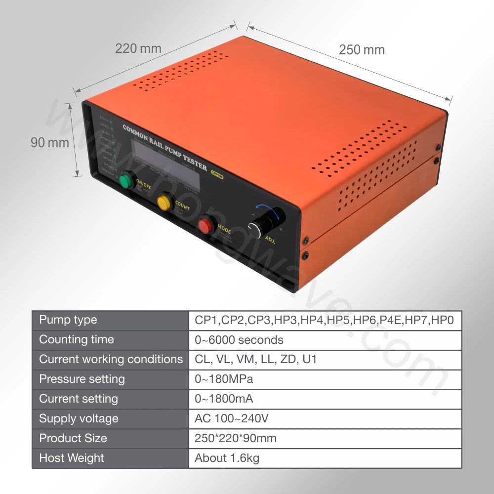 CRP890 Common Rail Pump Tester Simulator for CP1,CP2,CP3,HP3.HP4.HP5.HP6.P4E.HP7,HP0 BOSCH DENSO DELPHI Pressure Sensor Control