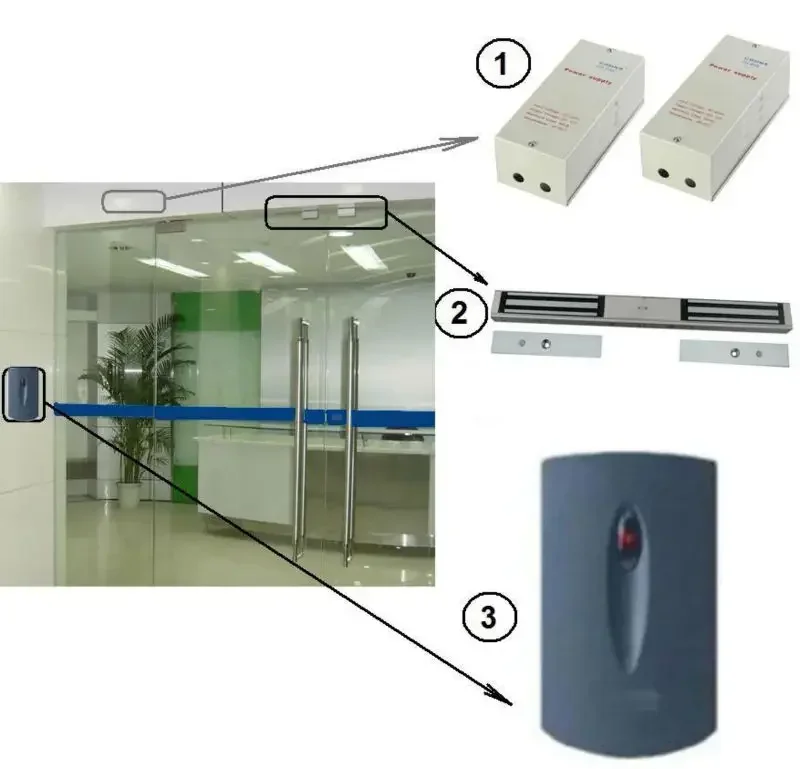 نظام التحكم في الوصول إلى المصعد لبطاقة المفتاح الذكية Orbita rfid