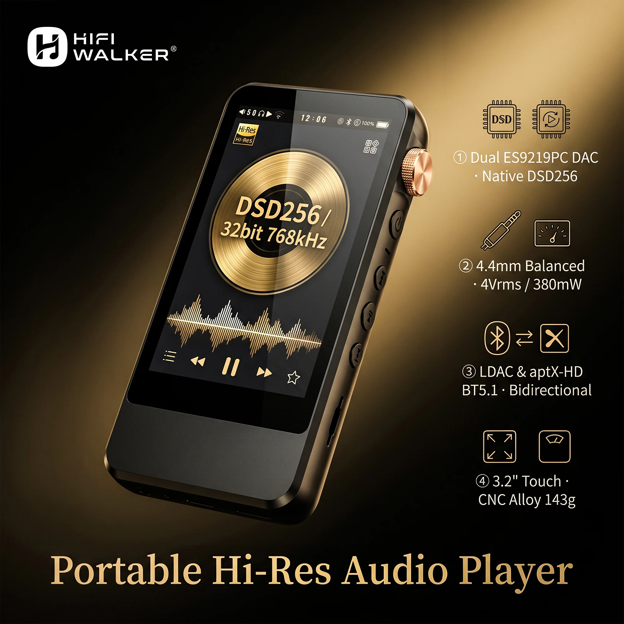 Hifi Walker Digital Music Player MP3 with Bluetooth Wifi Dual Flagship DAC Chip Native DSD256 Lossless Flac 128GB Storage