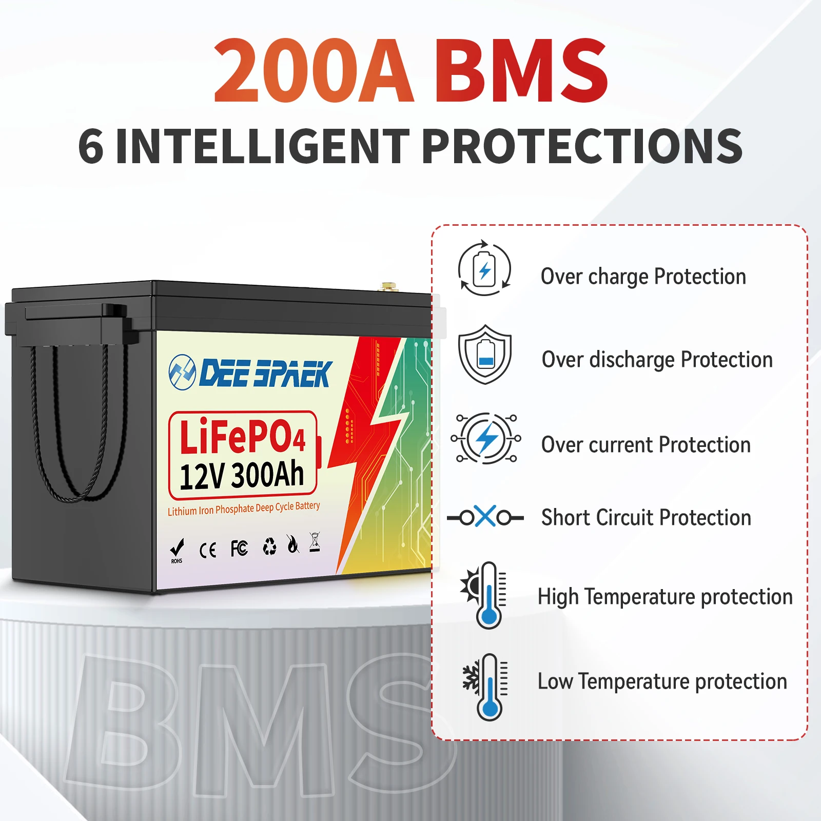 12V 300Ah LiFePO4 Lithium Battery With 200A BMS 8000+ Cycles For RV Campers Off-Road Off-Grid Fishing Boats Solar System Battery