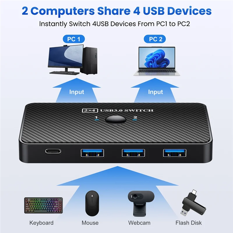 ABSQ-USB3.0 スイッチアダプタ 2 入力 4 出力 USB 3.0 スイッチャー KVM スイッチャー プリンターシェアラー コンピューターキーボード用 USB スイッチ