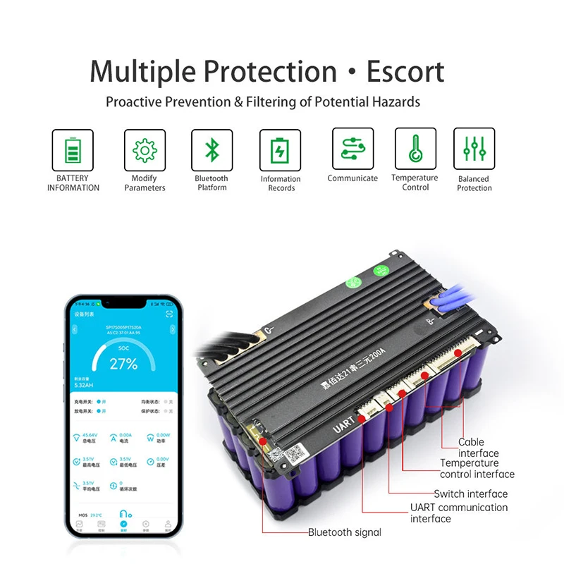 JBD Smart BMS 6S 7S 24V 10S 36V 13S 14S 48V 16S 17S 60V 20S 21S 72V Li-ion LifePo4 120A 150A 200A UART RS485 CAN communication