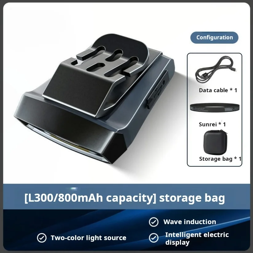 Rechargeable ultra-light USB head flashlight 180lm clip-on cap lamp motion sensor headlamp fishing and camping headlight