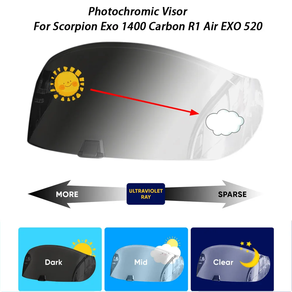 

Motorcycle Helmet Visor UV Automatically Hromic Lens for Scorpion Exo 1400 Carbon R1 & EXO 520 Helmet Photochromic Visor