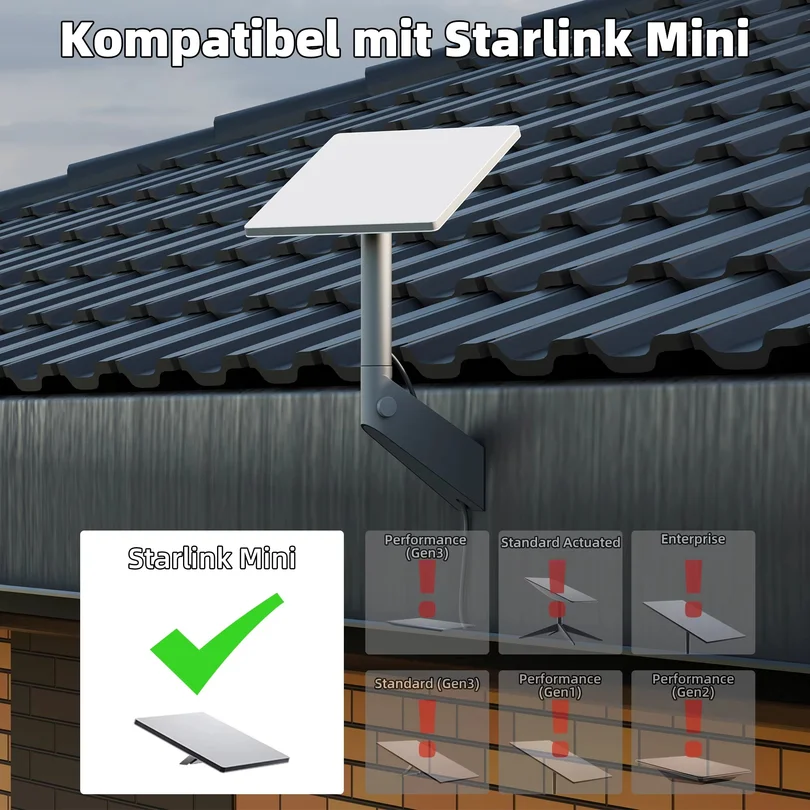 Starlink Mini Wall Mount Rustproof & Weatherproof Adjustable Wall/Roof/Pole Mounting Kit 360 Adjustable Starlink Mini Bracket