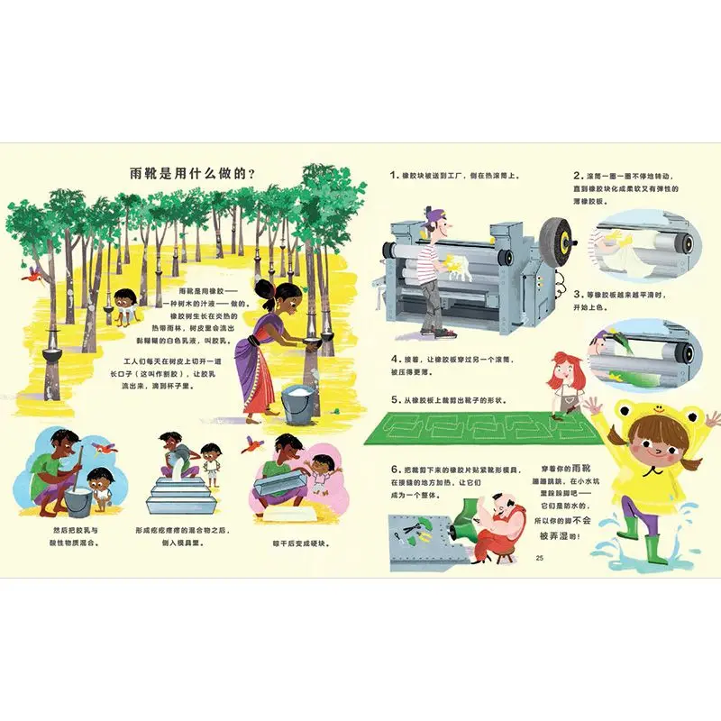 The mystery of weaving in clothes, hardcover, the magic popular science book around 3-4-5-6 years old children's picture