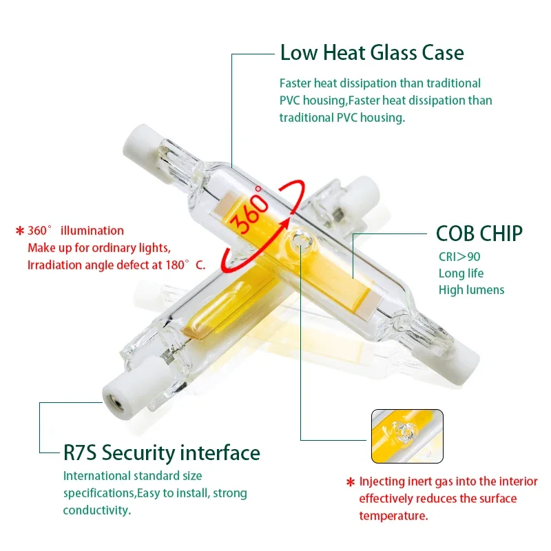 R7S LED 78mm 118mm R7s Light Bulb 5W 10W 20W COB Glass Lampada Led Lamp 110V 220V Corn Light Energy Saving Replace Halogen Light