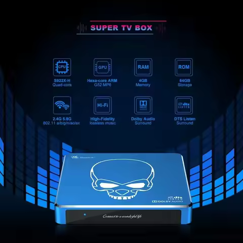 Original GT-King Pro WiFi 6 Beelink TV Box 4G+64G STB Dolby Audio DTS Listen 4K UHD HDMI 3D Video Format Blue LED Display Spot