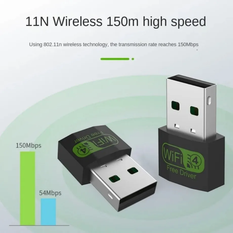 Grwibeou-adaptador WIFI de 150Mbps, tarjeta de red inalámbrica, Mini USB, LAN, receptor para PC y Windows