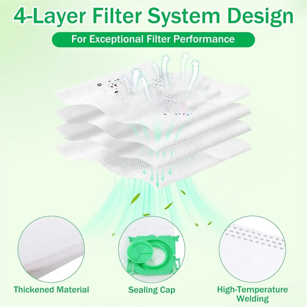

2026 New Accessories Vacuum Bags for Airbelt K1 K2 K3 6629- 6695-,Large Premium Filter Bags Replacement for Vacuum Cleaners