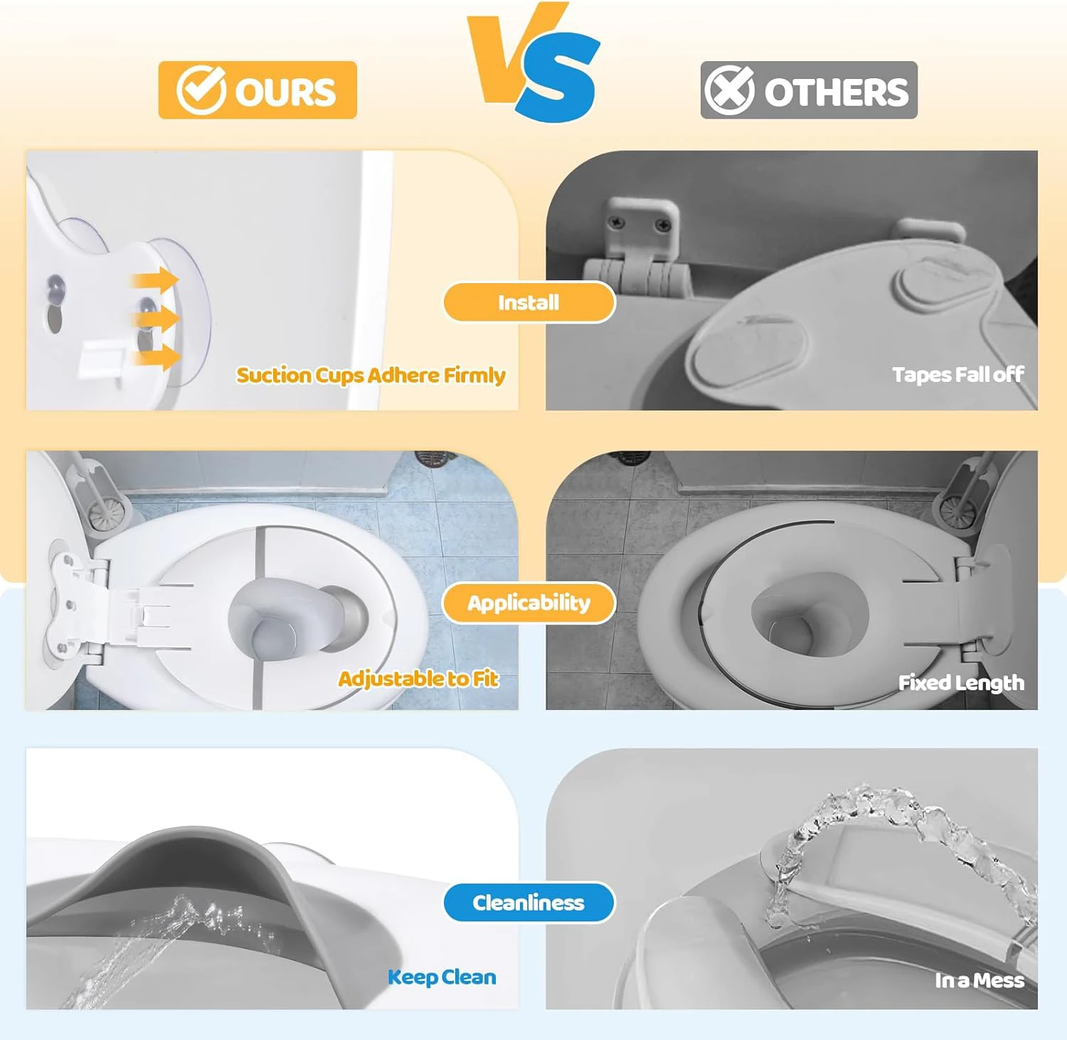 Foldable Toddler Toilet Seat, Universal Toilet Seat Toddler with Suction Cup, Adjustable Length, Easy to Install