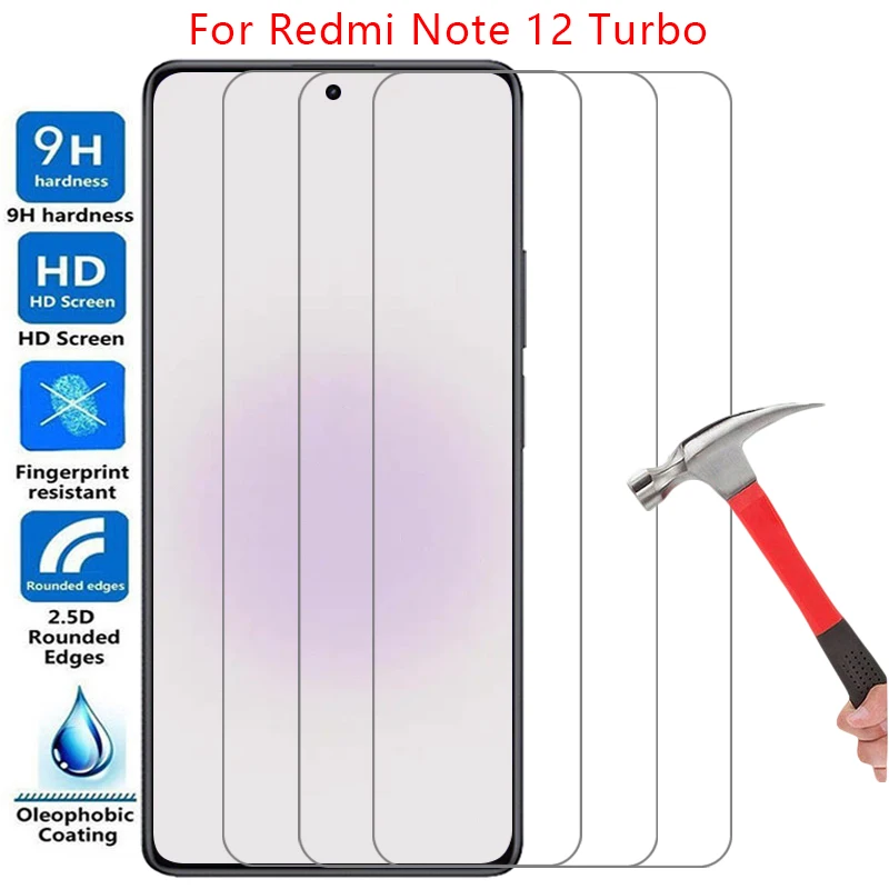 Screen Protector Fo…