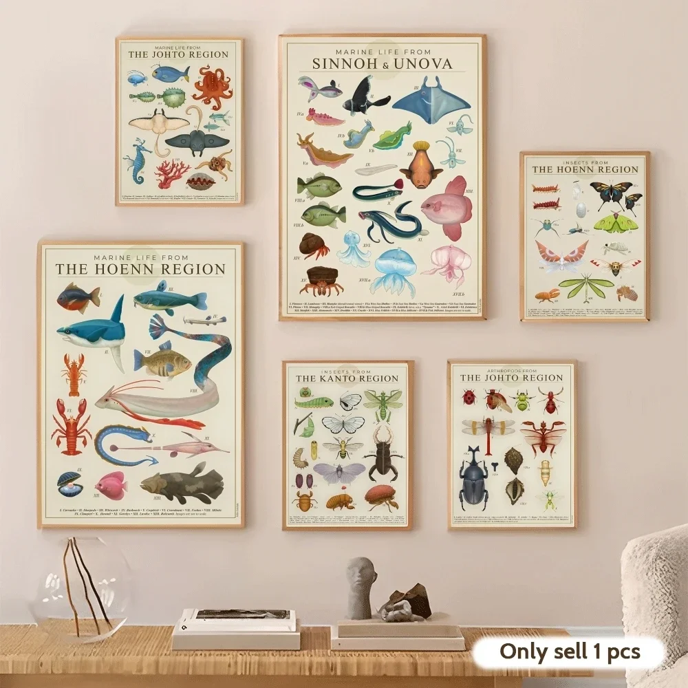 Pôster de arte animal J-Julio L-Lacerda, adesivo perfeito, autoadesivo para escritório, home theater, decoração de parede, presente elegante