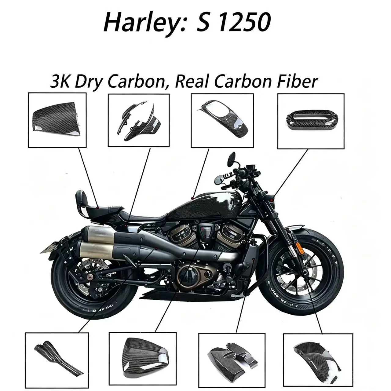 Suitable for Harley-Davidson Sportster S 1250 2022+ motorcycle accessories100% pure dry carbon fiber body guard side fender hood
