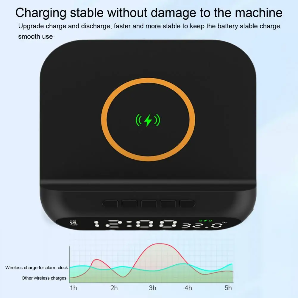 Wireless Charger Multi-functional Wireless Charging Station 15w Fast Charger Digital Alarm Clock Temperature Display for Wide