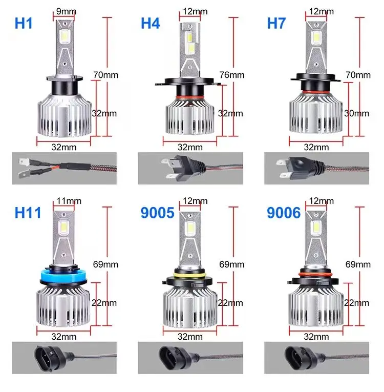 2 sztuk H1 H3 H4 H7 Led Canbus H8 H11 HB3 9005 HB4 9006 reflektory Led Mini 80W 20000lm żarówki samochodowe samochodów lampa samochodowa