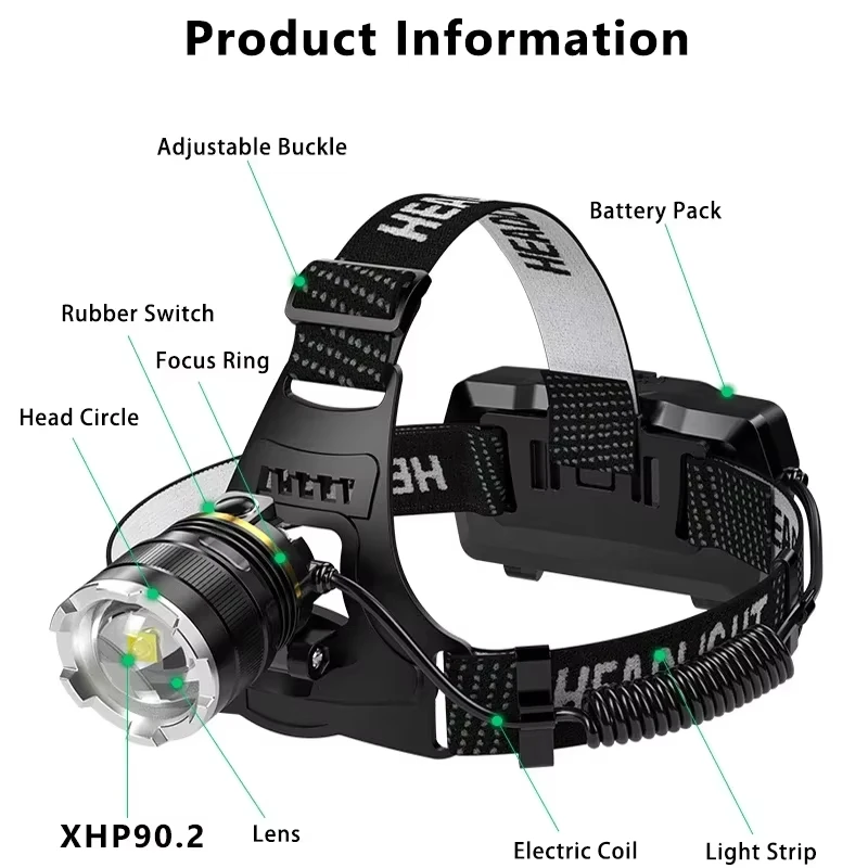 XHP90.2 Super Powerful Headlamp Rechargeable Head Flashlight High Power Head Lamp 1000Meters Headlight 2*18650 Fishing Lantern