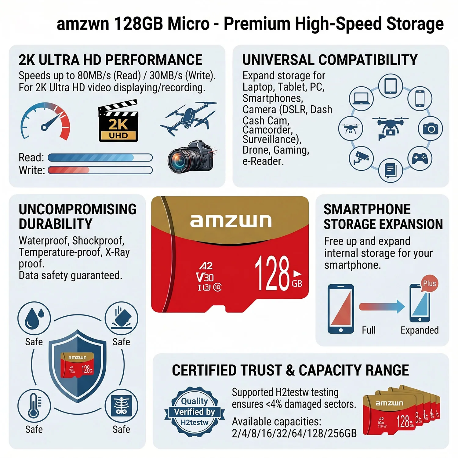 New Style Class 10 Micro TF/SD Card 32GB 64GB Memory Card Micro Mini SD Card 32 GB 64GB 128GB TF SD Card for Smartphone