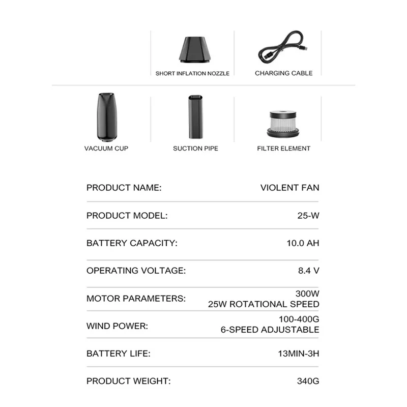 

250000RPM Brushless Motor Violent Turbofan 55M/S Air Duster 6-Speed Regulation Fast Charging 400G Jet Dry Car Blowerab13