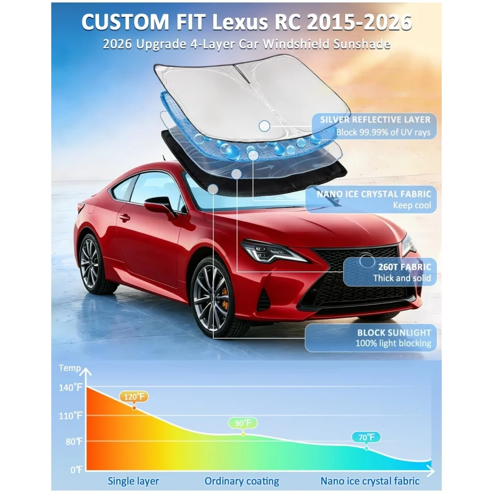 Custom Fit Retractable Windshield Sun Shade For Lexus RC 250T 2021-2026, UV Block Front Window Sun Visor Cover