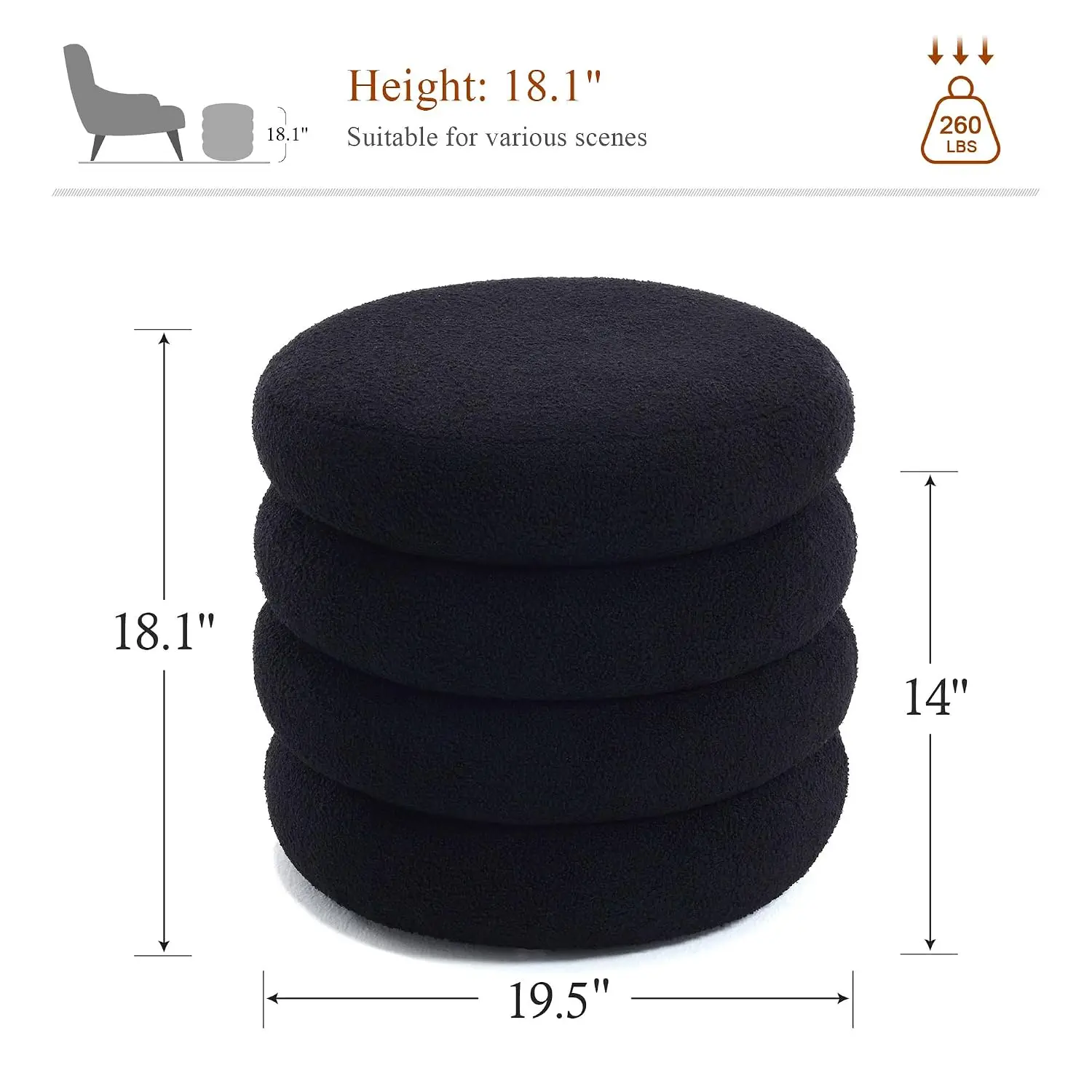 19.5