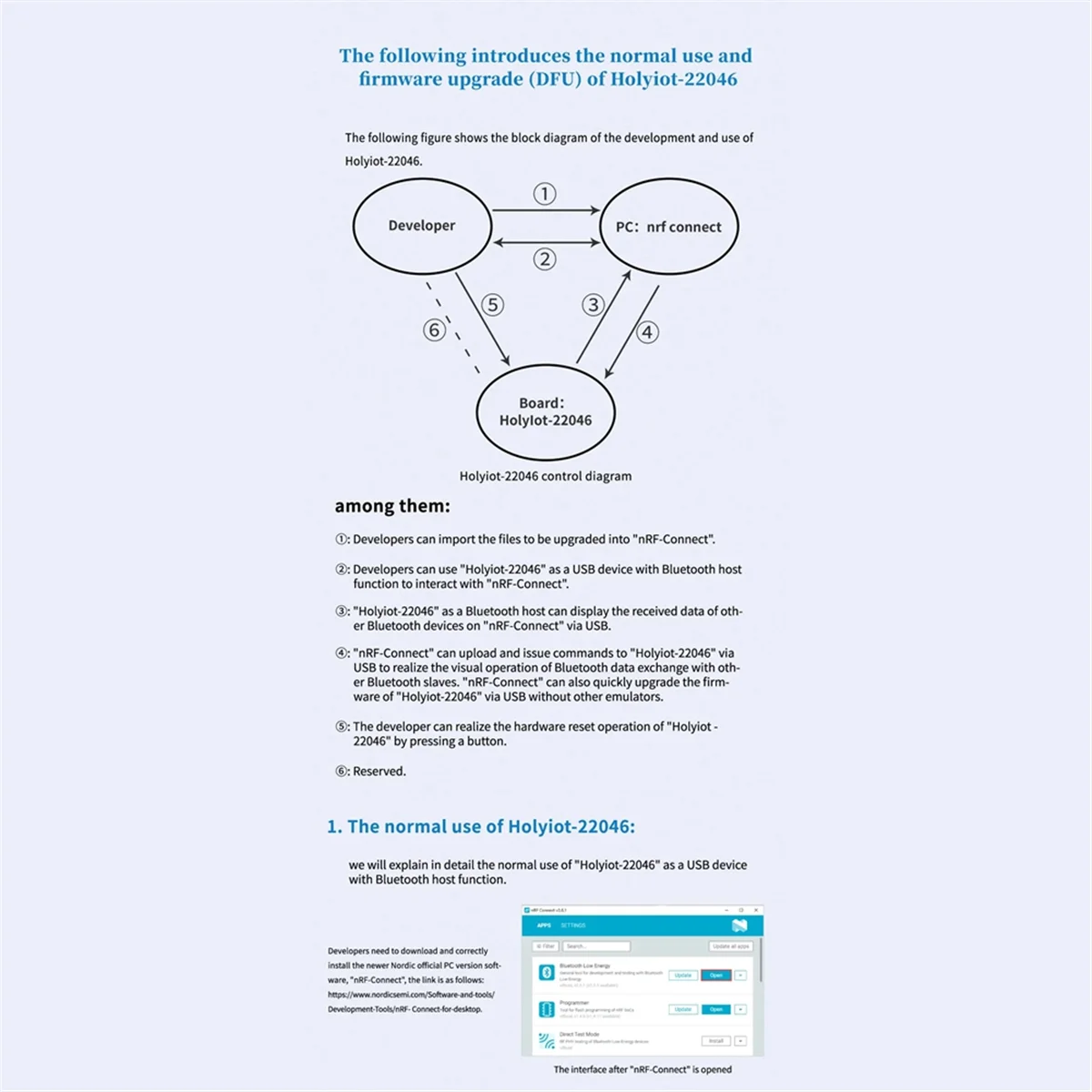 B29C-NRF52840 Dongl… - image