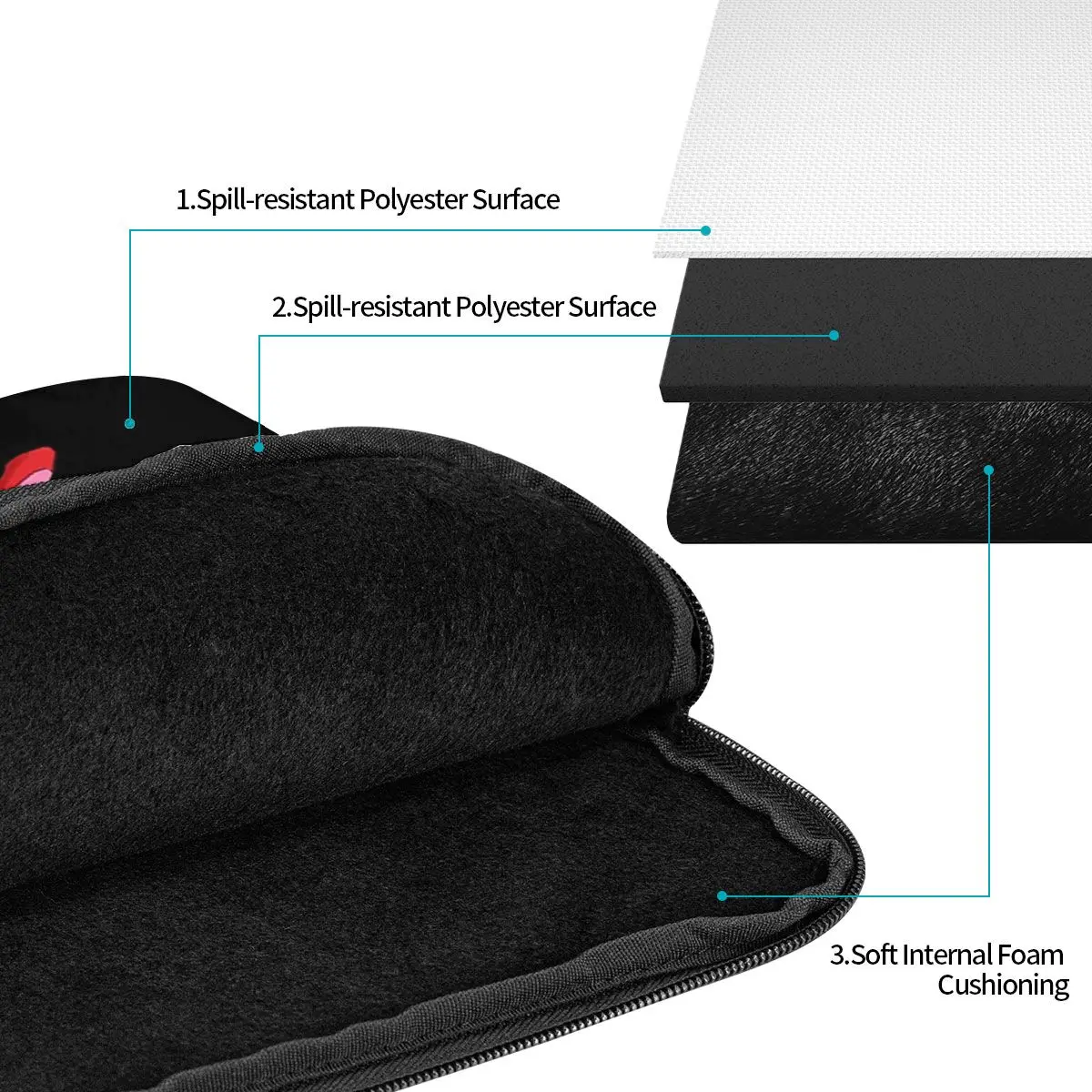 Creamy Mami Notebook Laptop Bag Case Pouch 10 12 13 15 17 Inch Notebook Sleeve Cover Bag Tablet Shockproof Case Bag