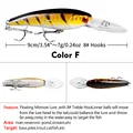 color F