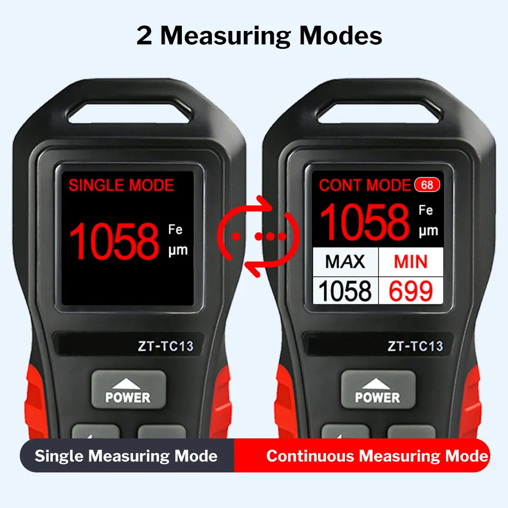 Medidor de espessura 0-1250um fe/nfe do revestimento do automóvel de deewaz para a ferramenta de medição do medidor do verificador da pintura do carro