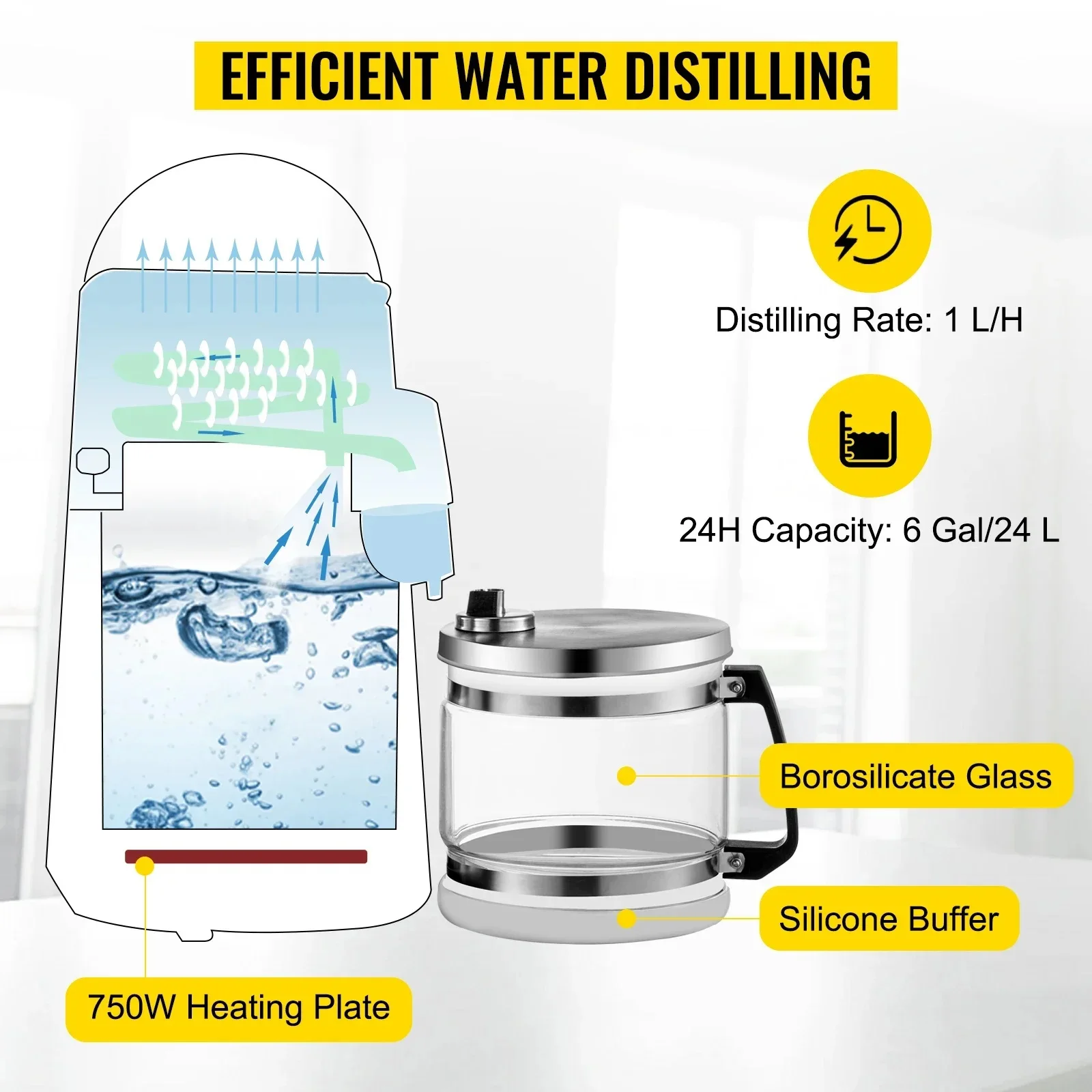 Vevor Silver Water …