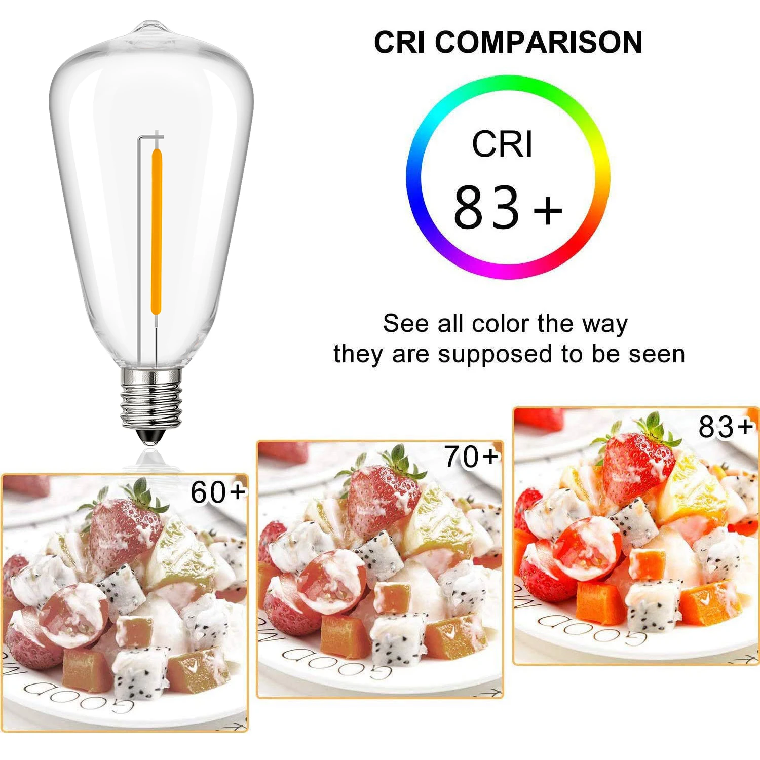 Shatterproof ST38 Led Bulb 1W E12 DC3V DC12V AC110V AC220V Plastic Replacement Bulbs for Solar String Light Garland Camp Boat RV