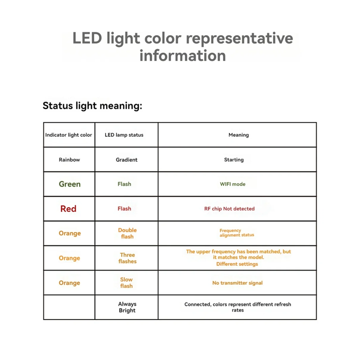 

Для ELRS DUAL 2,4 ГГц разнообразие приемника RX 25-1000 Гц встроенный TCXO с двойной антенной для FPV RC Drone