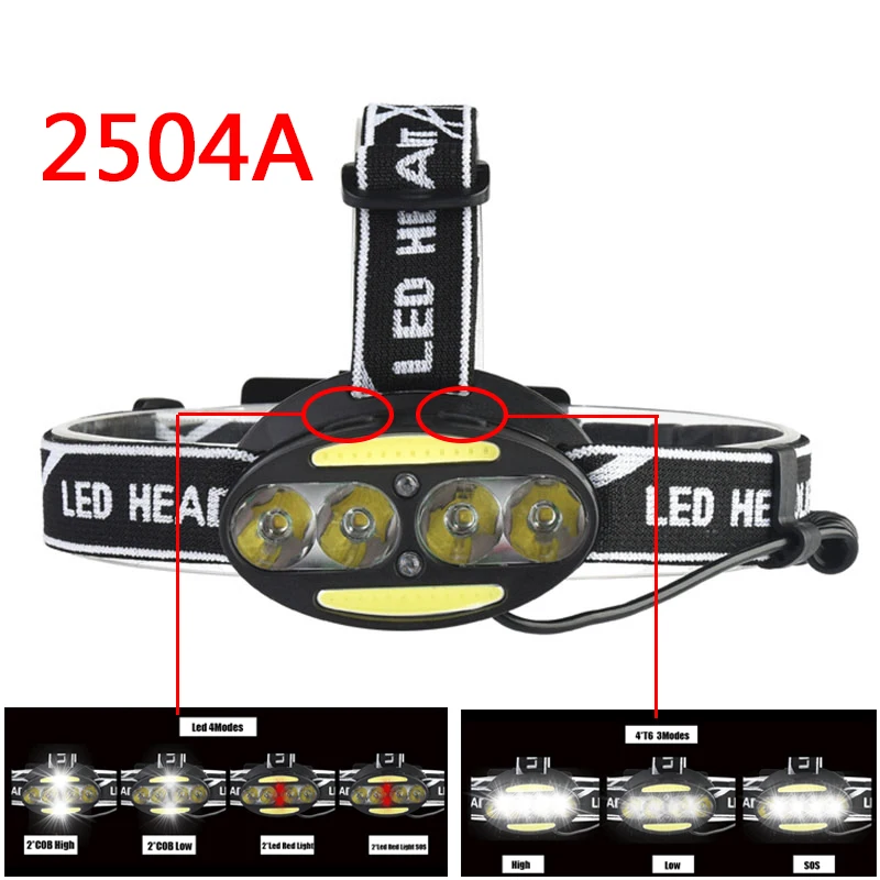 Led Headlamp USB Rechargeable 18650 Battery Sensor Headlight Head Flashlight Torch Lantern Lamp Outdoor Fishing Hiking Light