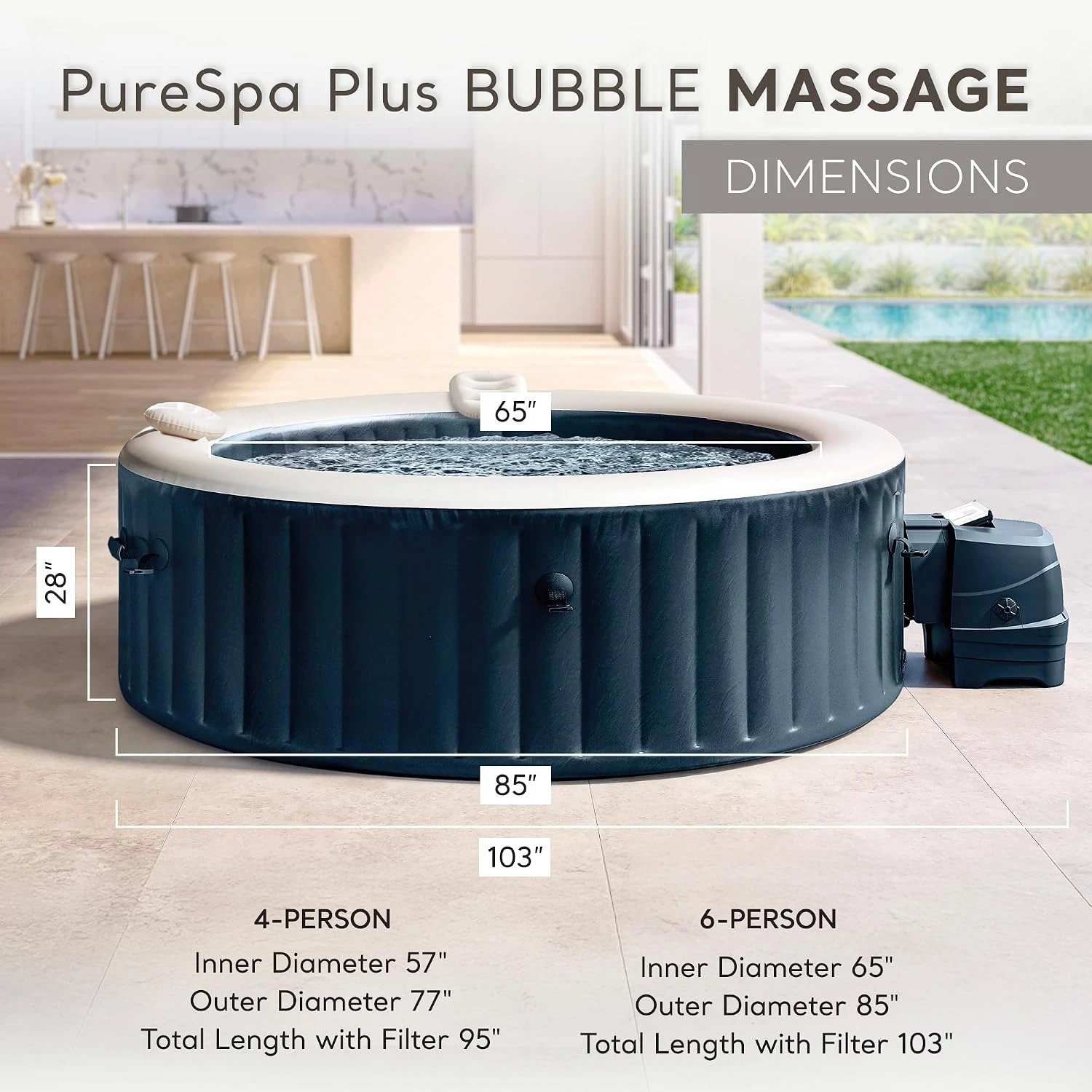 6-Personen Runder Aufblasbarer – Inflatable Hot Tub Bewertung und Preis