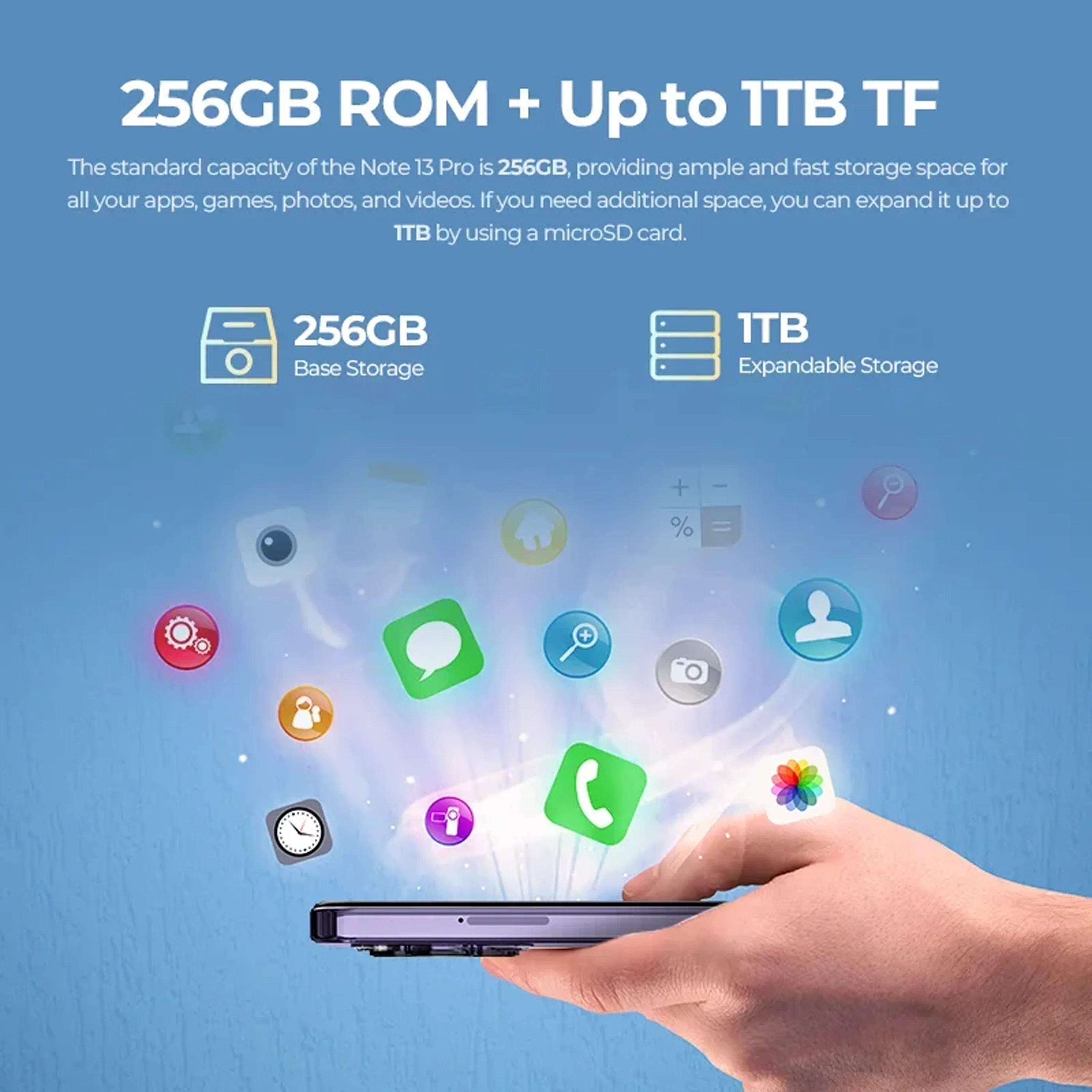 HOTWAV Note 13 Pro 16GB + 256GB ثماني النواة 6.6 بوصة HD + 90 هرتز معدل التحديث Android 13 NFC 50MP كاميرا 5160mAh 18W شحن