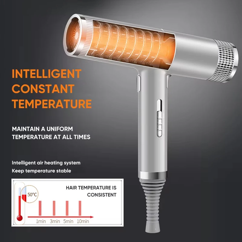 Thumbnail 2 - #8 Latest Electric Hair Dryers Offers