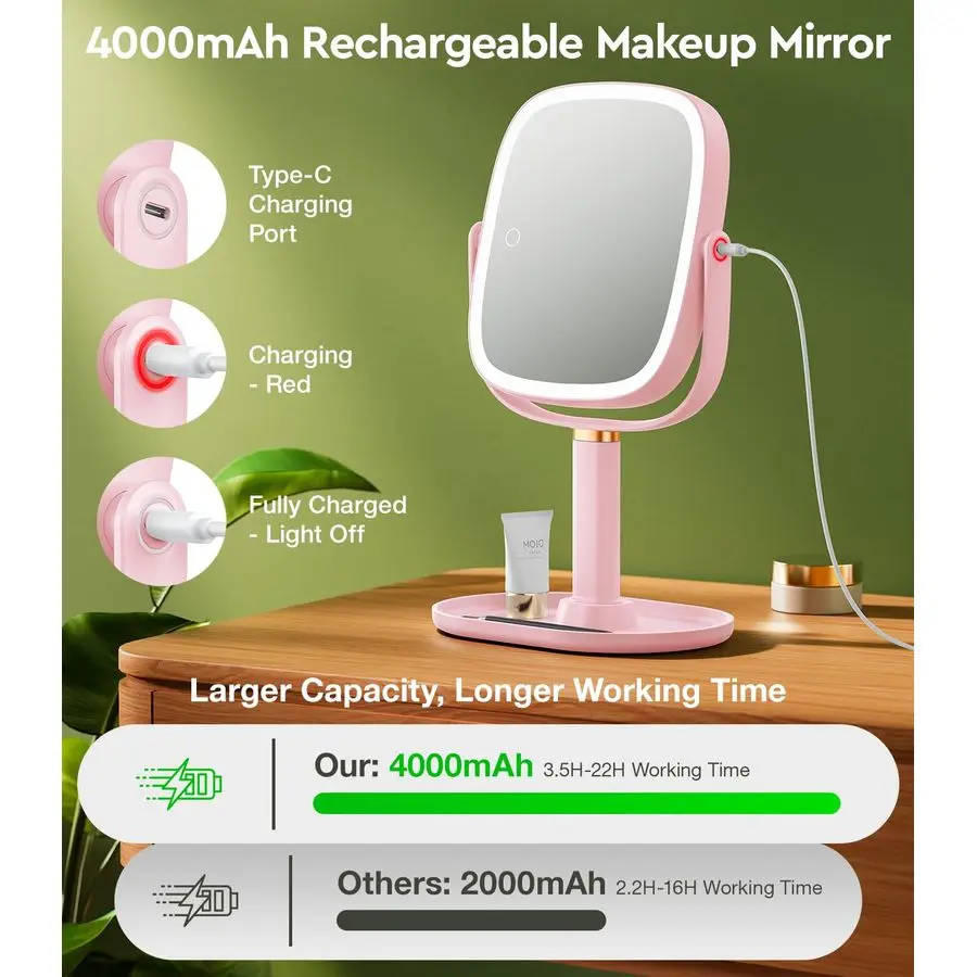 Verstelbare verlichte make-upspiegel met verlichting en vergroting, 1X 20X vergrotende spiegel met licht 4000mAh oplaadbaar, dienblad B