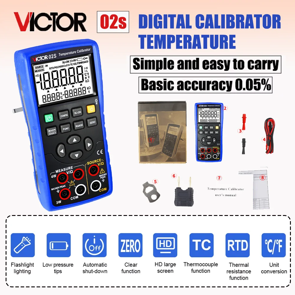 VC02S Industrial Te…