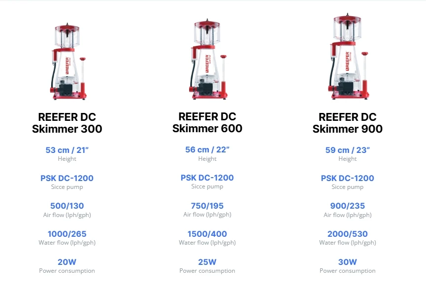 Red Sea Refrigerator DC Smart Protein Skimmer 300/600/900 Slient Skimmer Pump for 300-600 Liter Marine Aquarium Coral Reef Tank