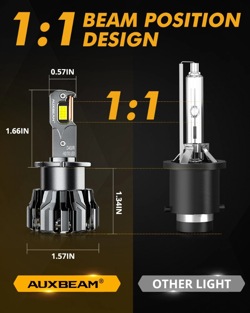 AUXBEAM D4 D4S D4R LED Headlight Bulb 70W 22000LM HID REPLACEMENT 6500K COOL WHITE Excellent Brightness Fan Dissipation NO ERROR